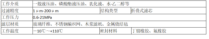 替代MANN曼牌液壓油濾芯技術參數(shù)